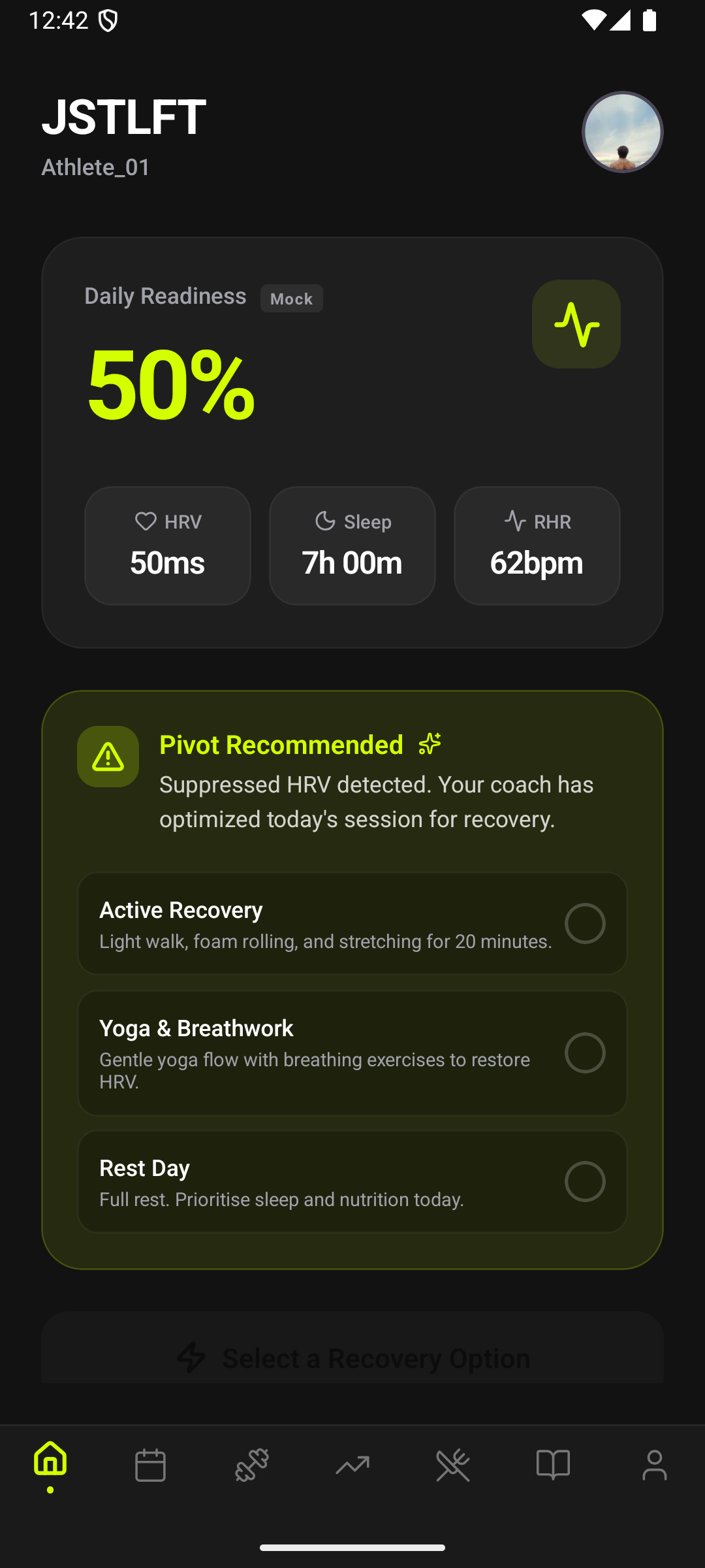 Daily Readiness after global Skip